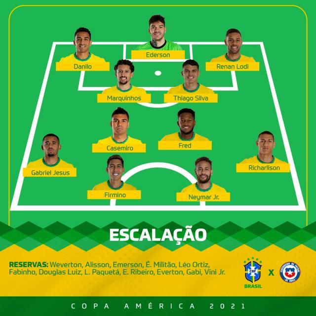 九游游戏-【美洲杯】内马尔助攻帕奎塔破门！10人巴西1比0智利